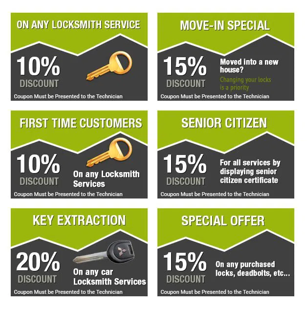 Wyndmoor PA Locksmith Store Wyndmoor, PA 215-874-0104 - coupon-image