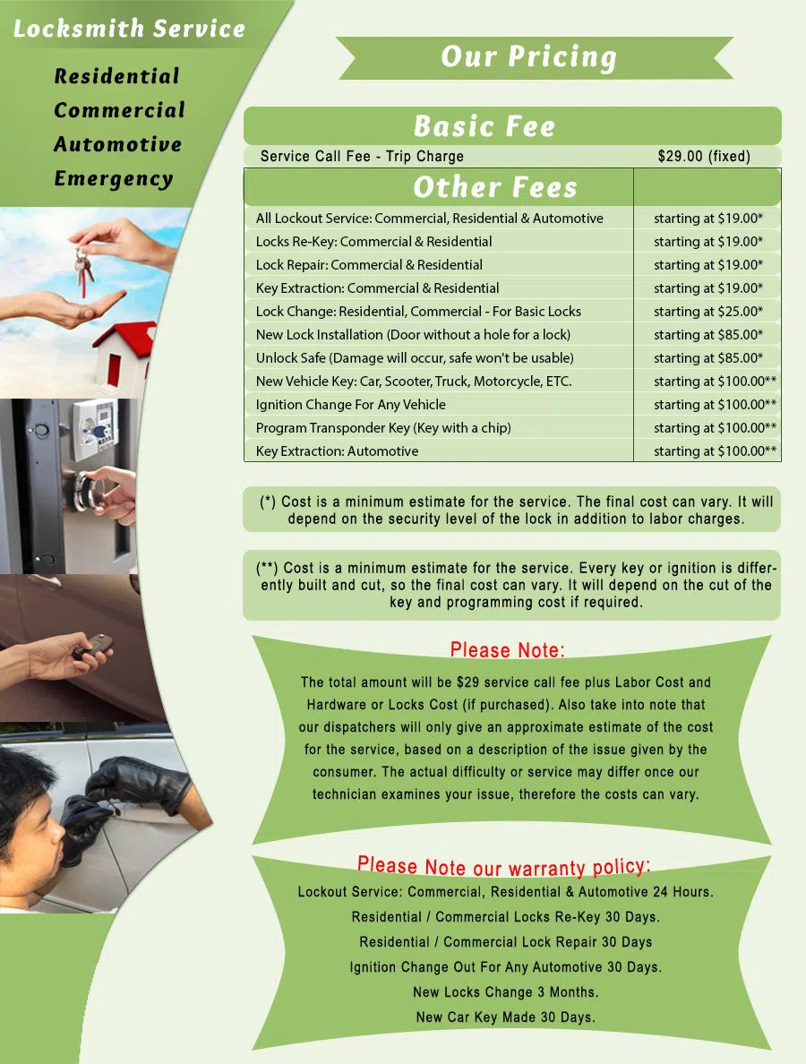 Wyndmoor PA Locksmith Store Wyndmoor, PA 215-874-0104